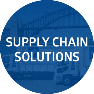 Medline Australia Supply Chain Solutions